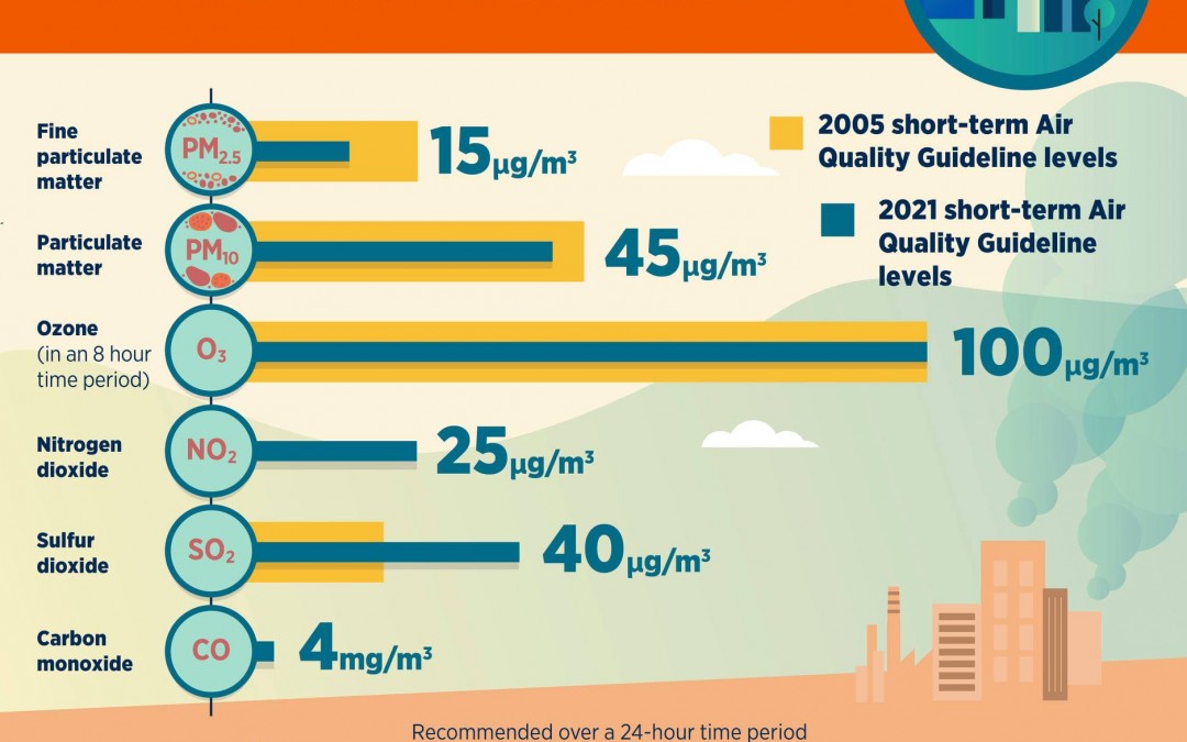 Quỹ sáng kiến 2021 tài trợ cho 15 sáng kiến thanh niên