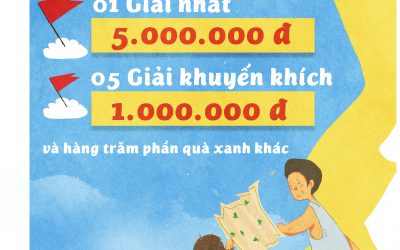 Luật chơi Cuộc đua AirMazing Race