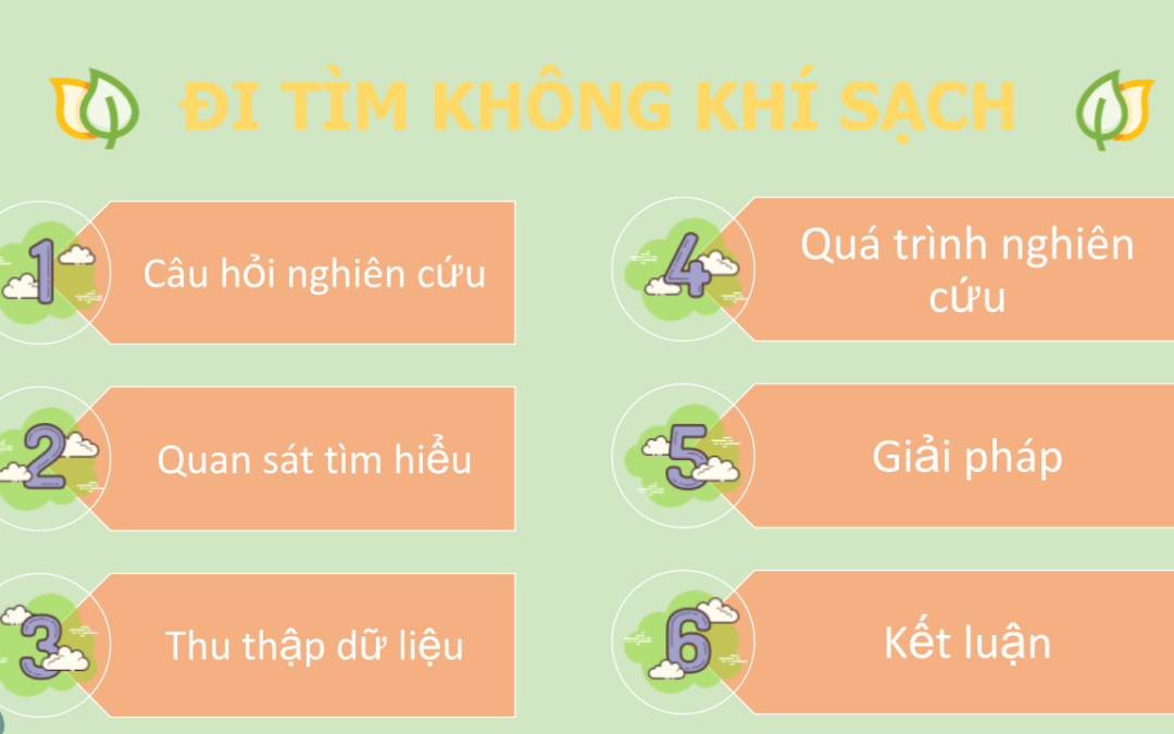 Vũng Tàu – Trần Ngọc Thuỳ Trâm